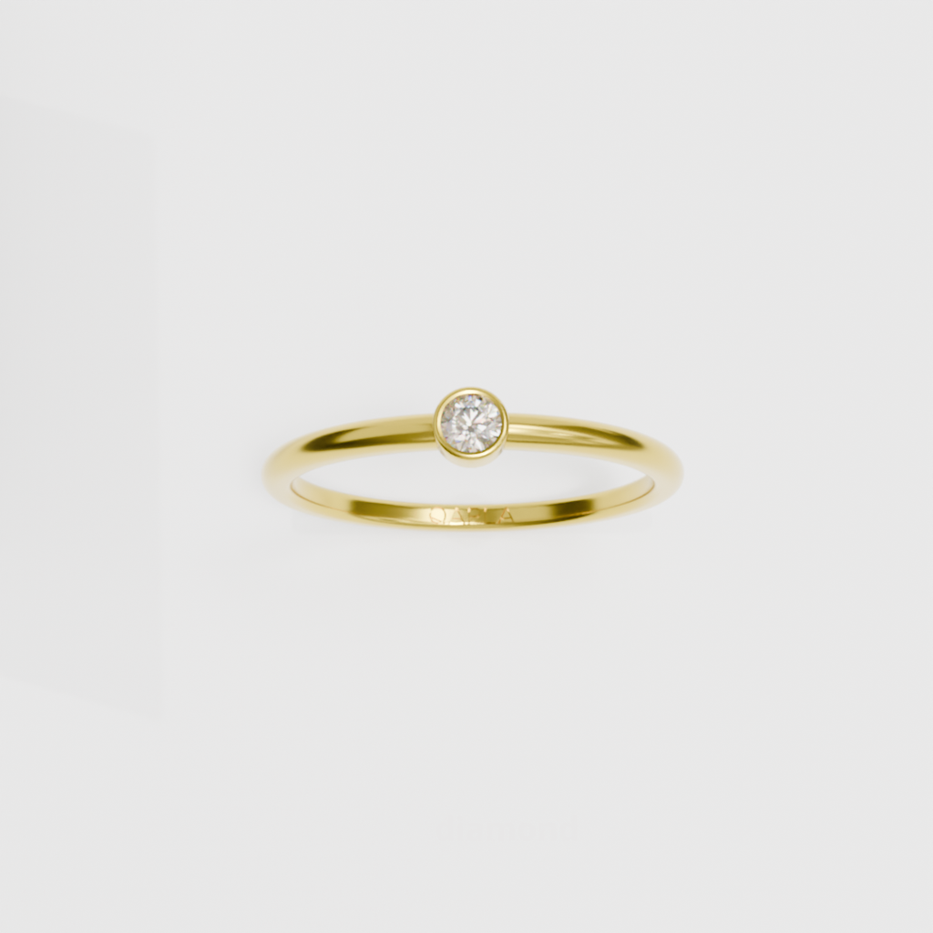 Birthstone Ring