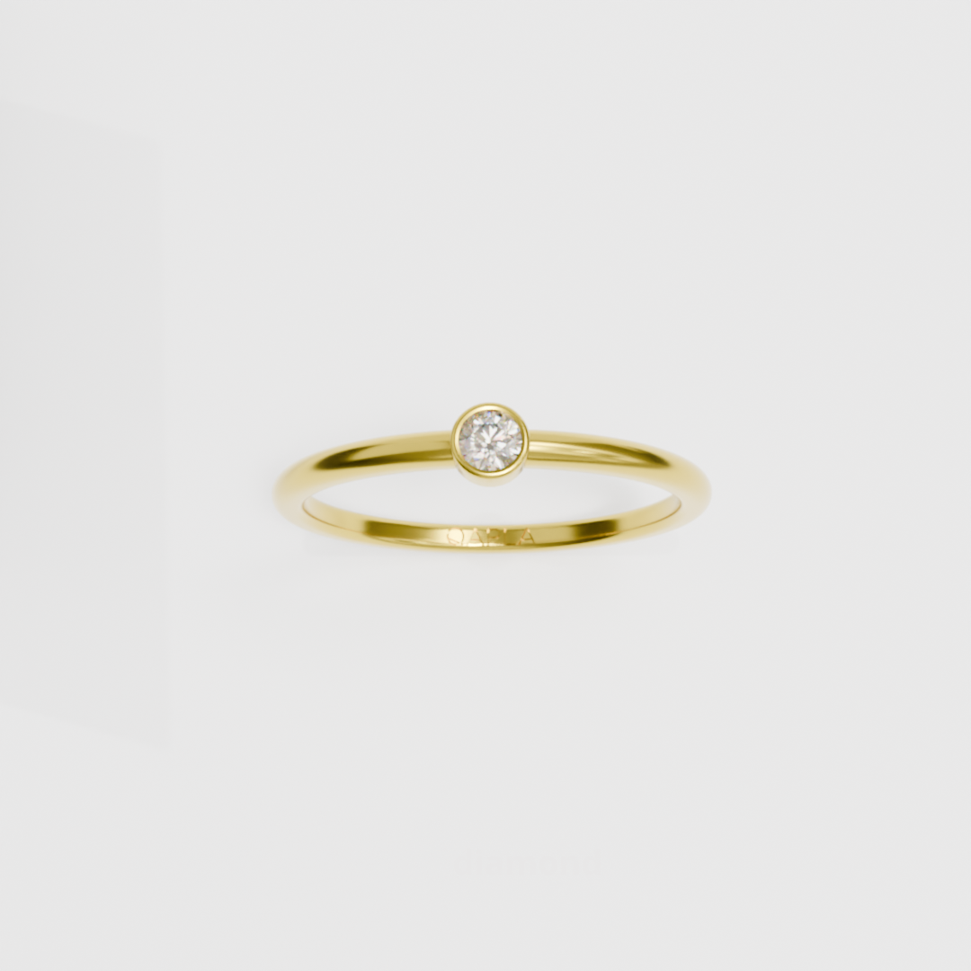 Birthstone Ring